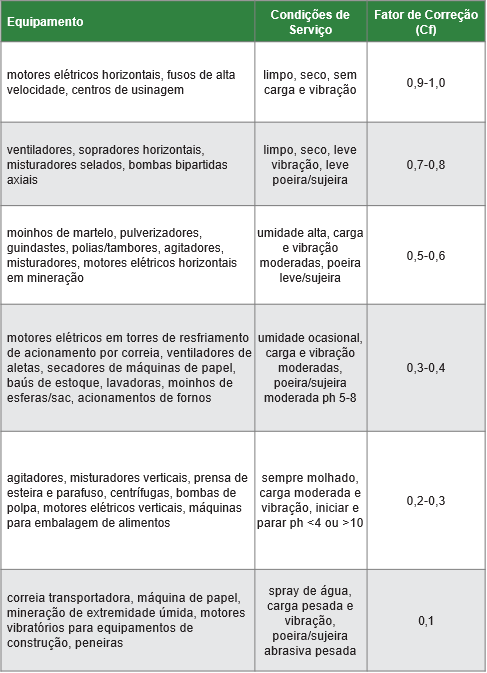 Image Blog Brasil 44