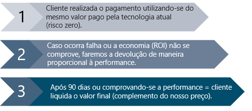 Image Blog Brasil 47